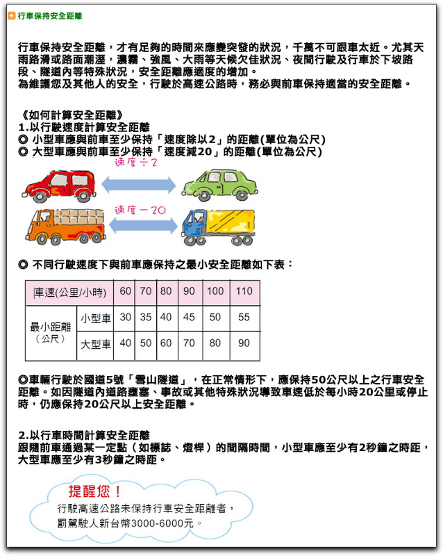 防禦性駕駛的重要性 資訊分享 Wewanted 購車好幫手