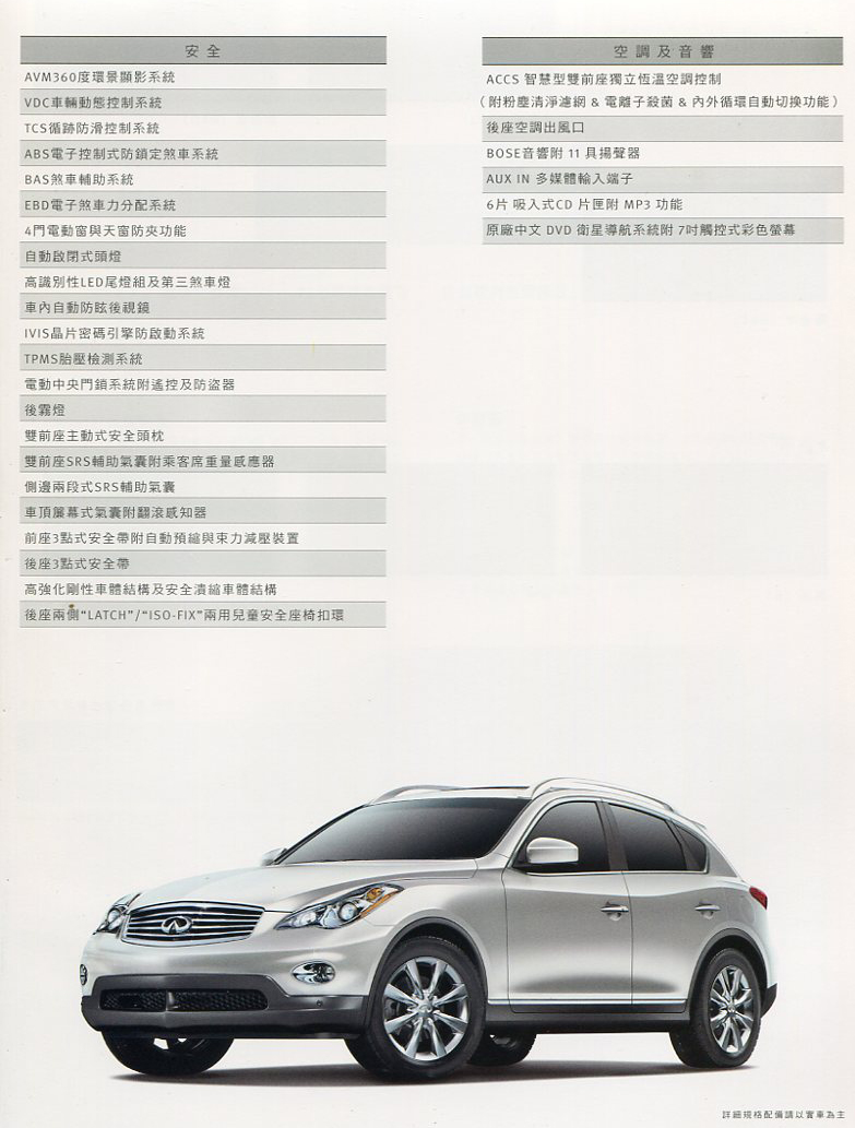 2015 Infiniti Qx50 3 7 V6 汽車資料 Wewanted 購車好幫手